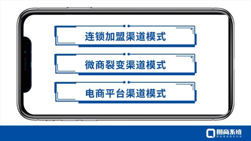 圈商系統(tǒng) 高端定制服務(wù),滿(mǎn)足企業(yè)個(gè)性需求