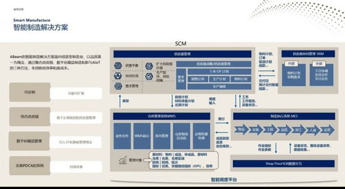 abeam受邀參加cfs2024第十三屆財(cái)經(jīng)峰會(huì),發(fā)表主題演講并榮獲 2024數(shù)字化轉(zhuǎn)型推動(dòng)力獎(jiǎng)